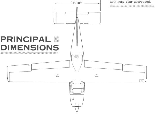 Cessna 177 Cardinal (C177)