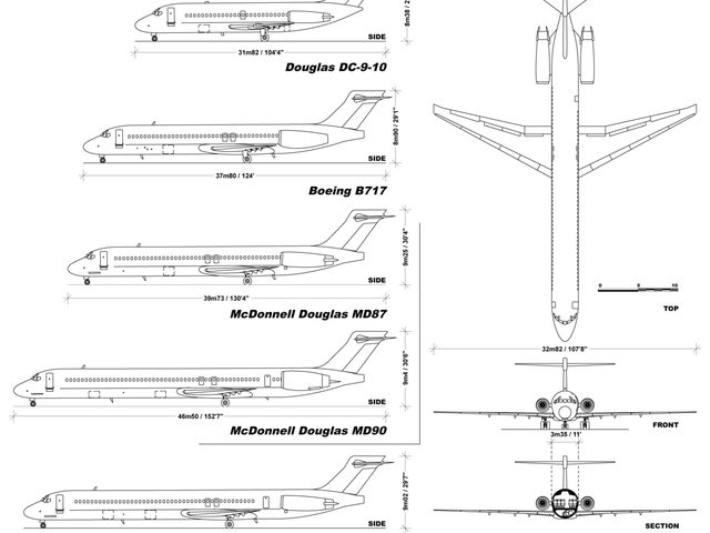 Boeing-Mcdonnell Douglas Boeing (Douglas) Md 82 (MD82)