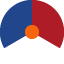 Royal Netherlands AIR Force (Koninklijke Luchtmacht) logo